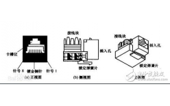 RJ45網(wǎng)口，RJ45母座水晶頭工作原理